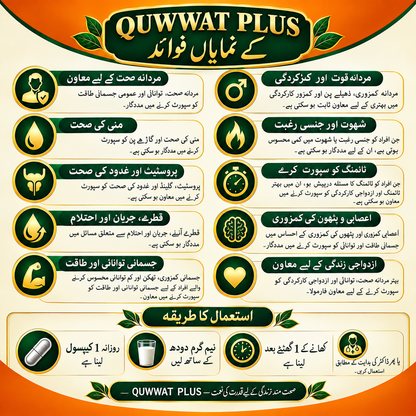 QUWWAT PLUS | Gold | Men’s Wellness, Timing & Prostate Support – By Dar-e-hikmat